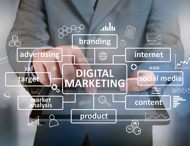 Explore Digital Marketing