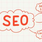 The ultimate guide to finding & fixing toxic links for improved seo