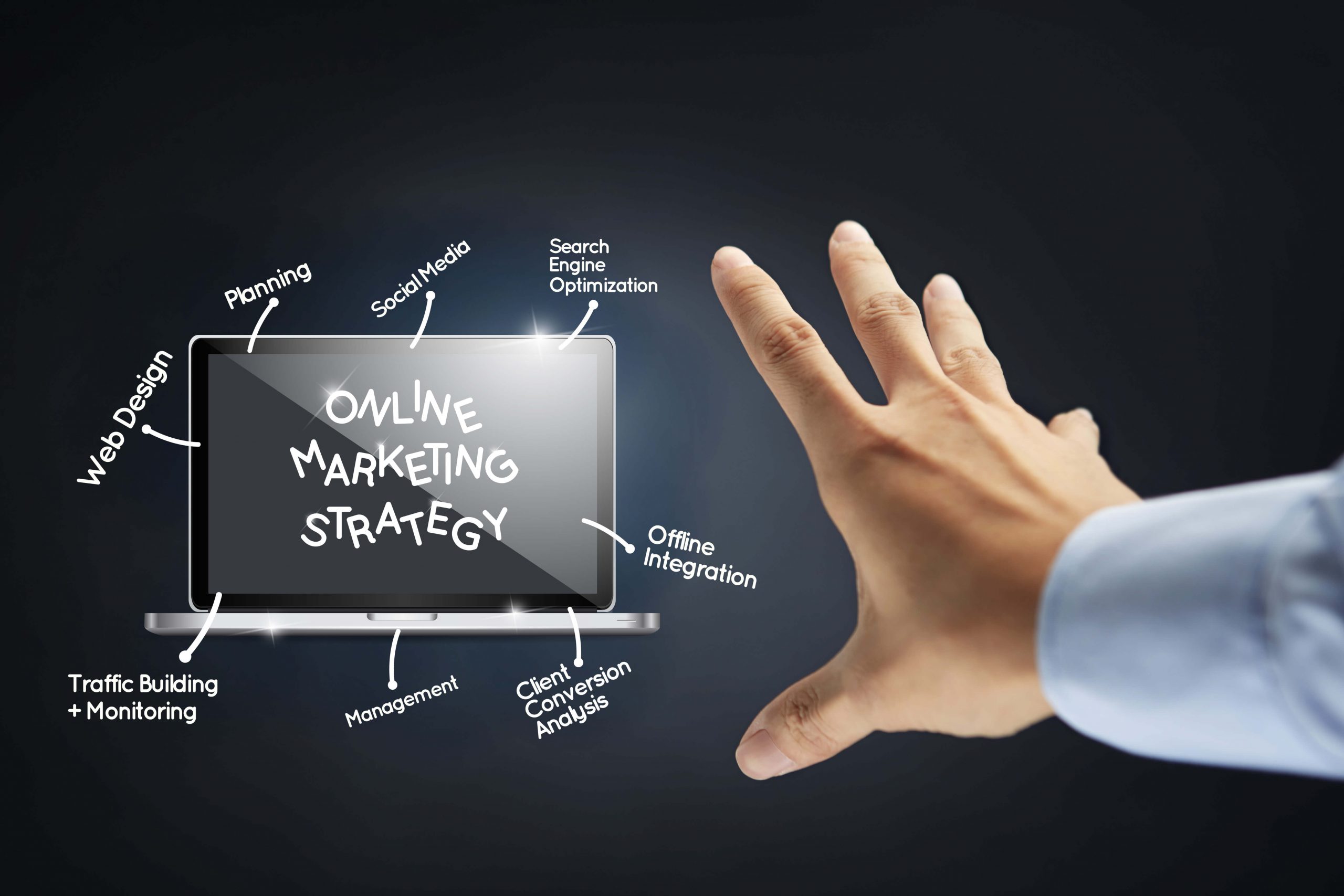 Which Factors Make Digital Marketing Crucial In Today Corporate World?