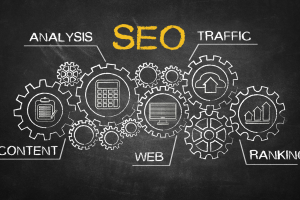 Why is it essential to hire an seo firm for your business?